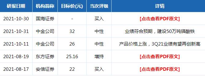 包含uuu币2021能涨到多少钱的词条