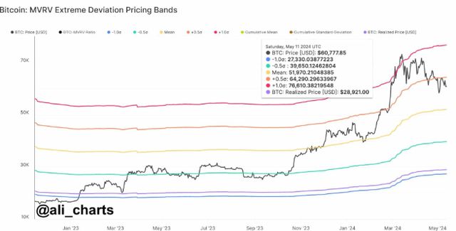 比特币最新价格美元计算,比特币最新价格美元计算公式