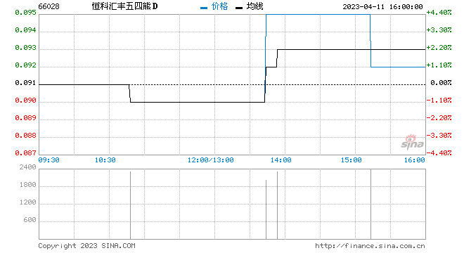 今日泰达币汇率,泰达币价格换算人民币