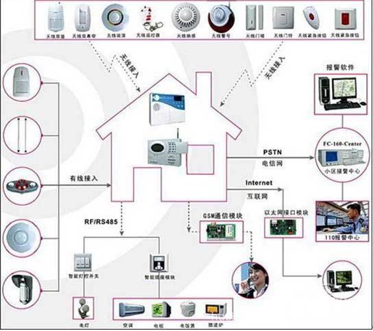 telegreat解除双向限制,telegram双向联系怎么解决