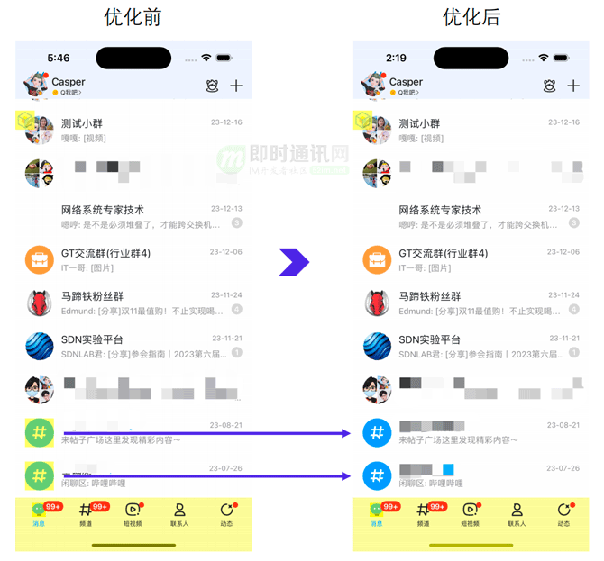 telegreat登陆参数,telegram最新参数获取