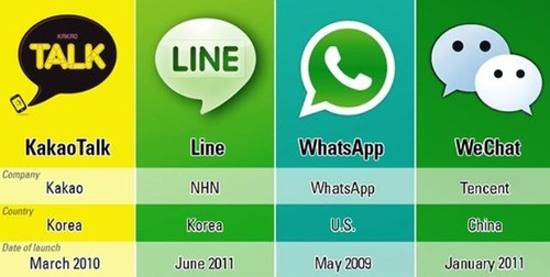 whatsapp国内不能用吗,whatsapp 国内可以用吗