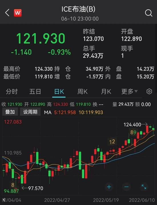 大宗交易usdt价格,大宗交易网usdt的价格