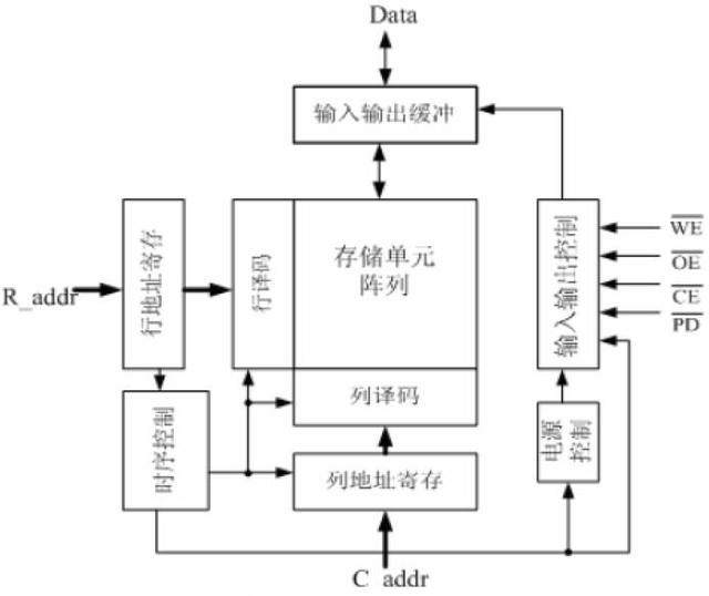 手机版telegreatx存储路径,telegramforAndroid