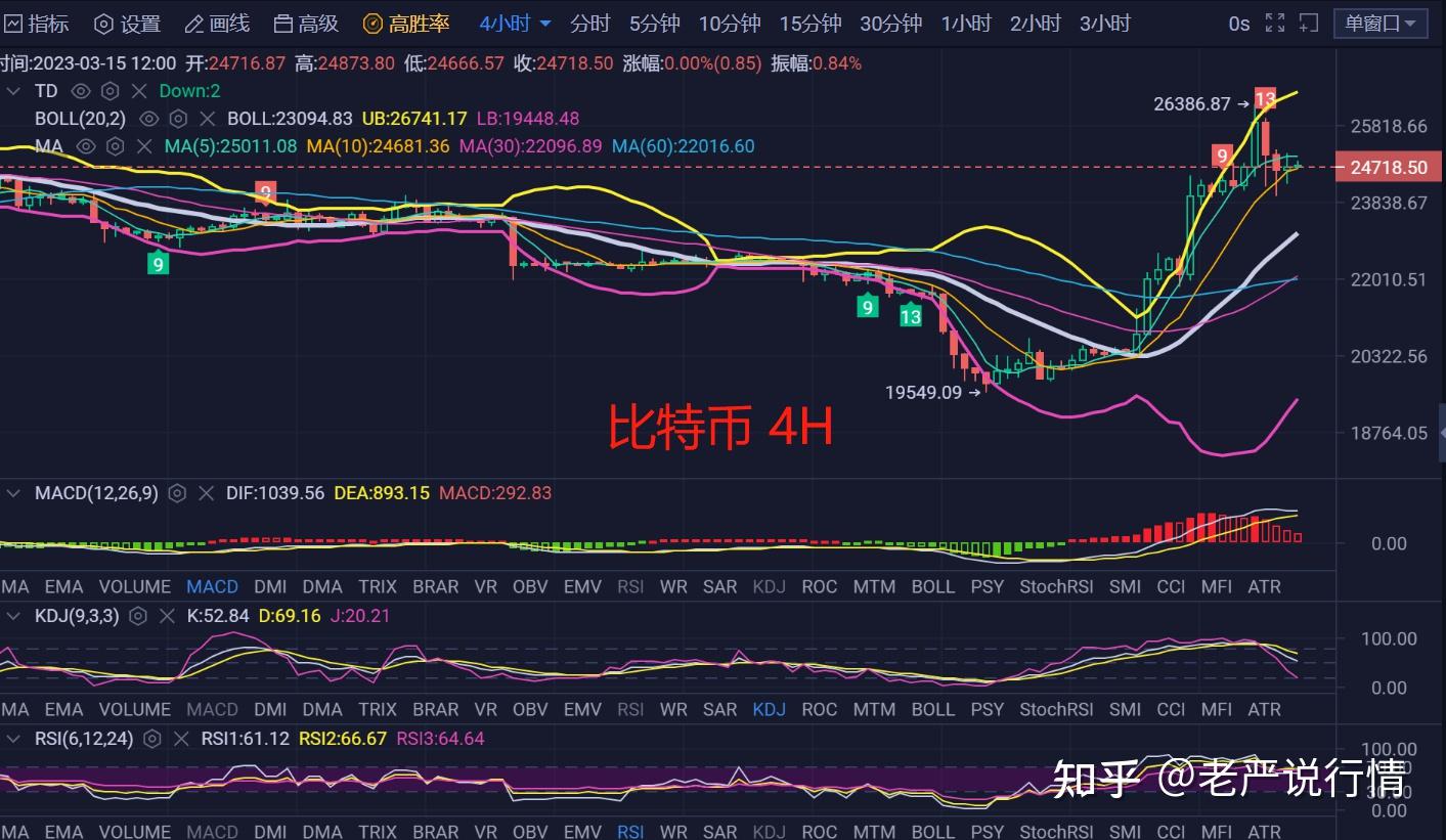 以太坊价格,ETH以太坊价格