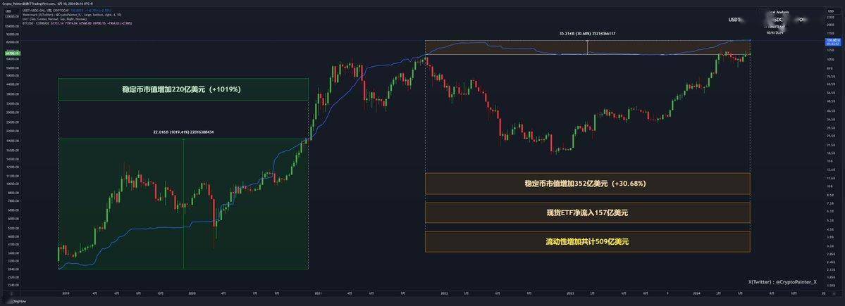 usdt价格今日行情,usdt价格今日行情港币