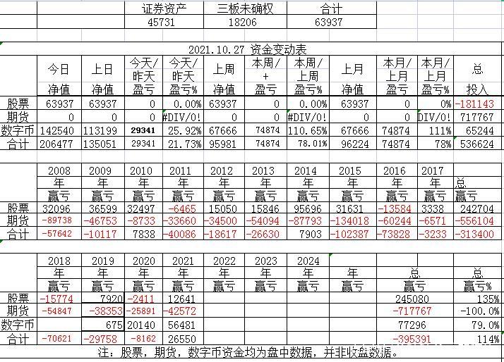 kishu币价格今日行情,kishu币价格今日行情币币