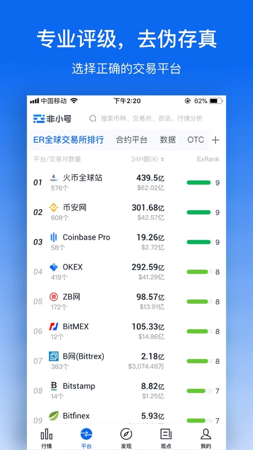 u币交易所app下载,泰达币交易所app下载