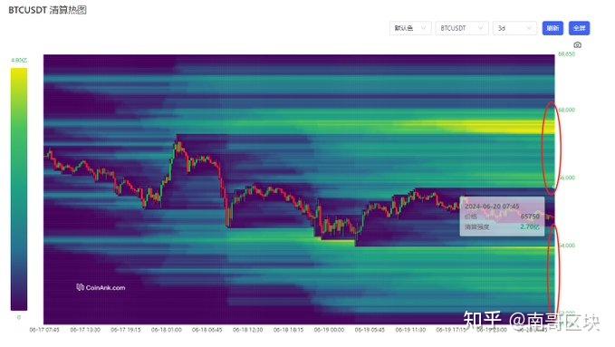 eth价格今日行情,eth价格今日行情 USDT