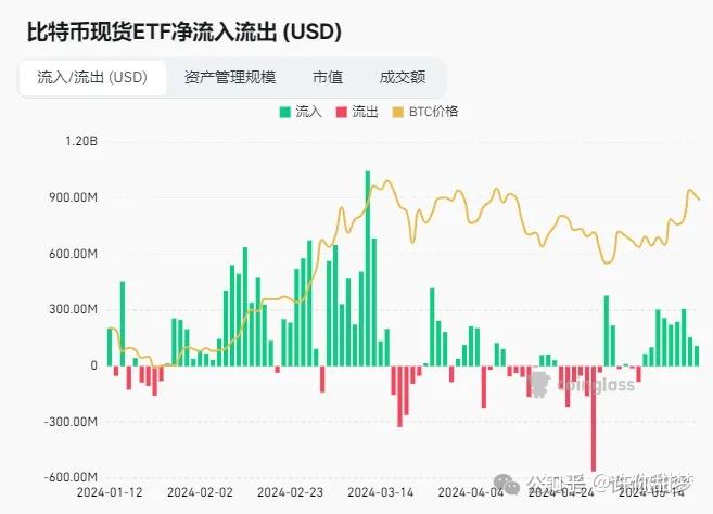 eth价格今日行情,eth价格今日行情 USDT