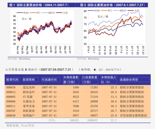 包含十年期美债收益率实时走势图分析最新的词条