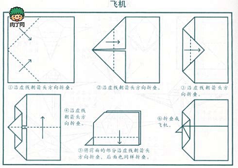 纸飞机怎么折飞得远简单-纸飞机怎么折飞得远简单教程