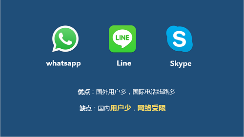 skype是啥意思?-skype是干什么用的