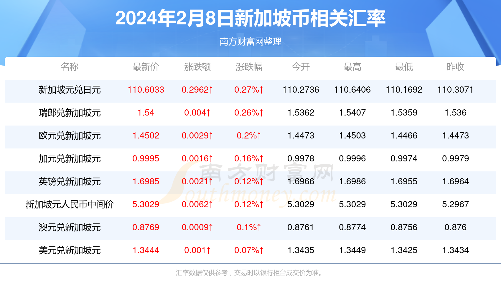 u币可以换多少人民币-u币可以换多少人民币一个