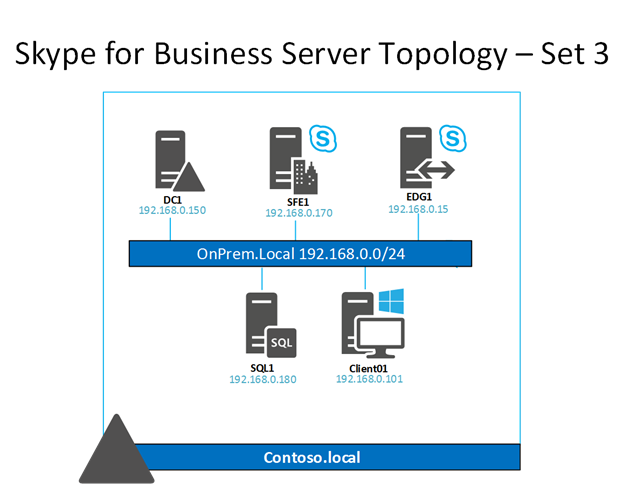 skypeforbusinessapp下载-skypeforbusiness2016怎么卸载