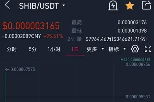 usdt泰达币今日价格-泰达币美元usdtusd