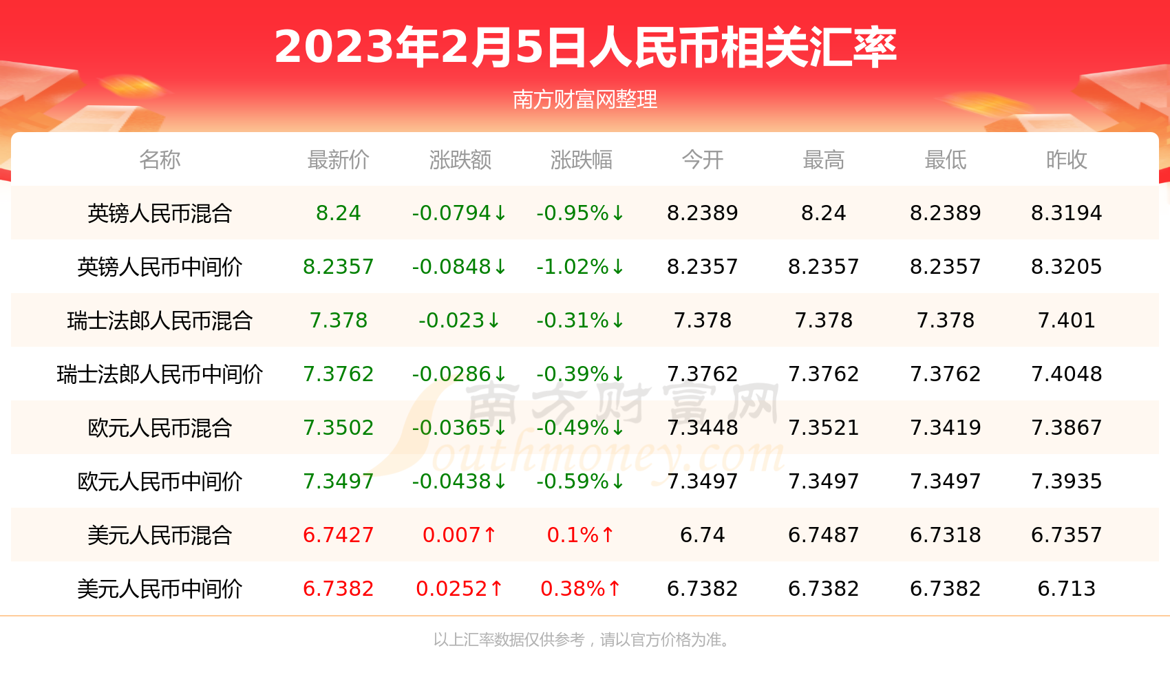 u币汇率转换人民币-网上买卖u币会判什么罪