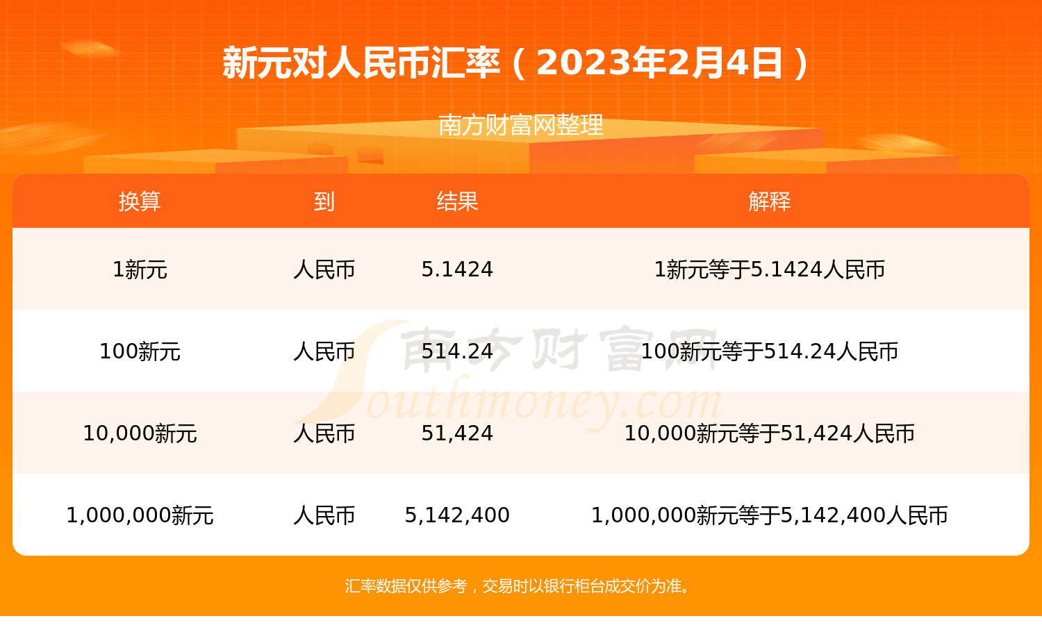 泰达币今日价格行情多少-泰达币价格跌至18个月低点