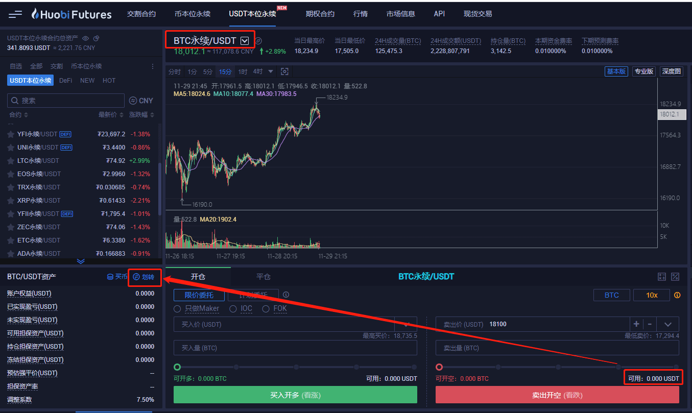 usdt价格今日行情在哪里交易的简单介绍