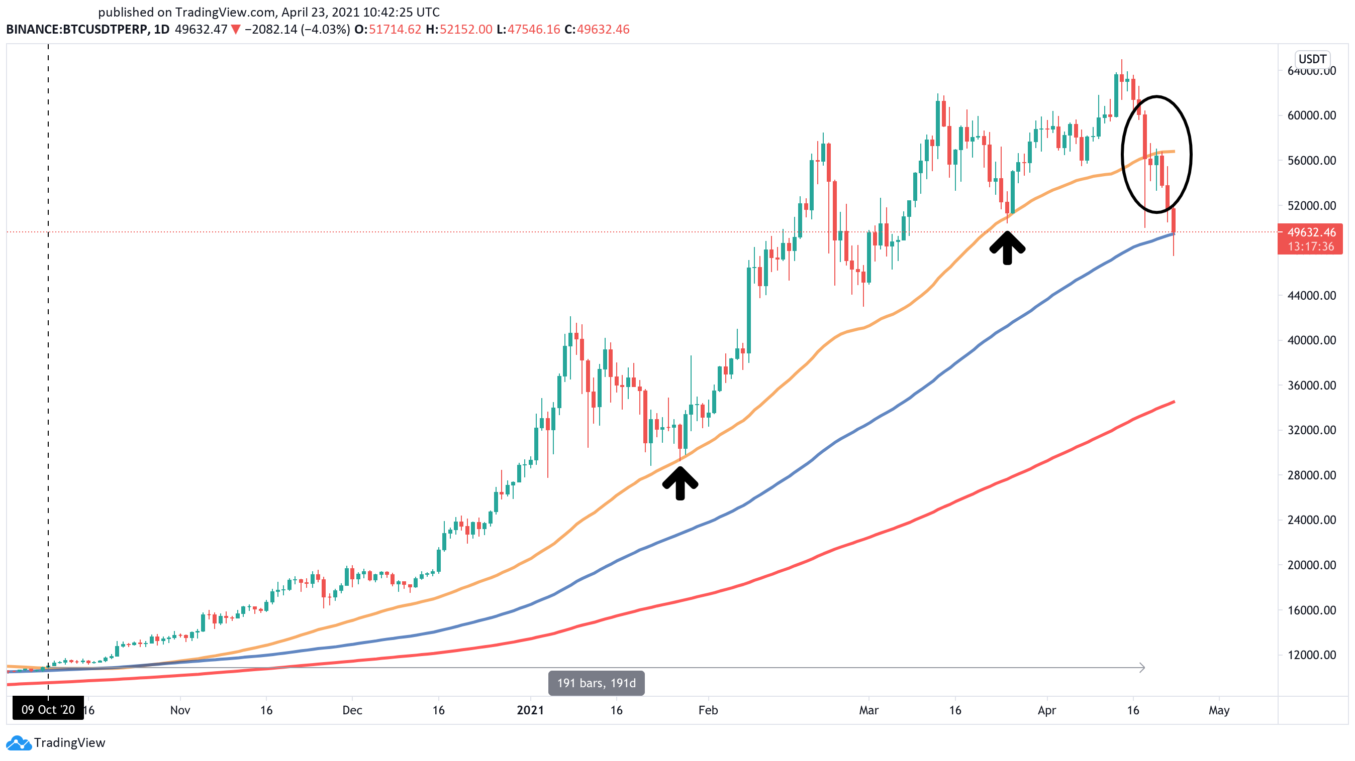 比特币最新价格美元价格走势-比特币最新价格美元价格走势分析