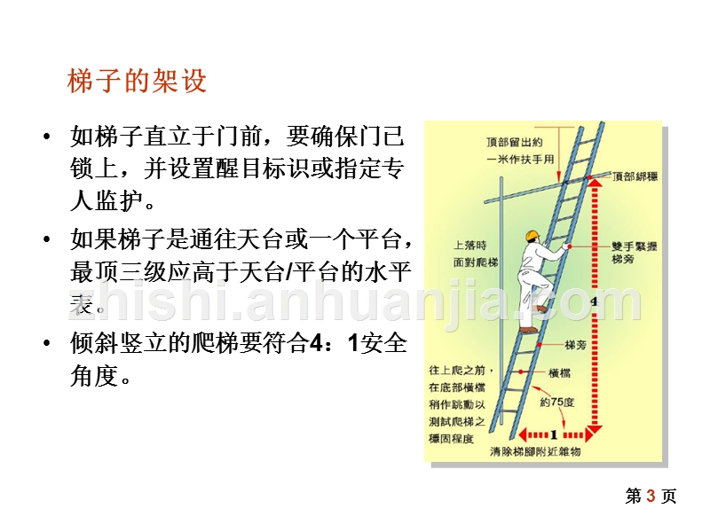 梯子与地面夹角-梯子与地面夹角不得小于