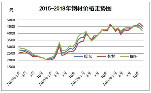 u币最新价格走势图-u币最新价格今日价格