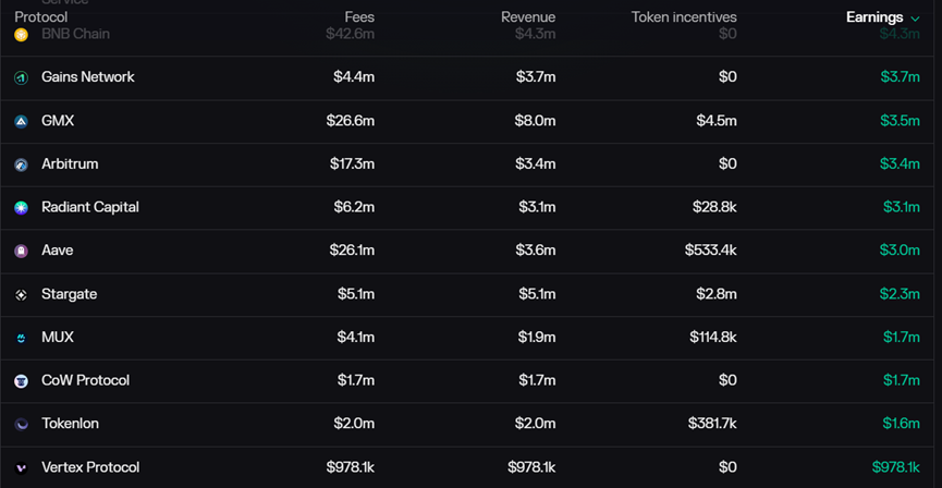 token钱包交易手续费-tokenpocket钱包手续费