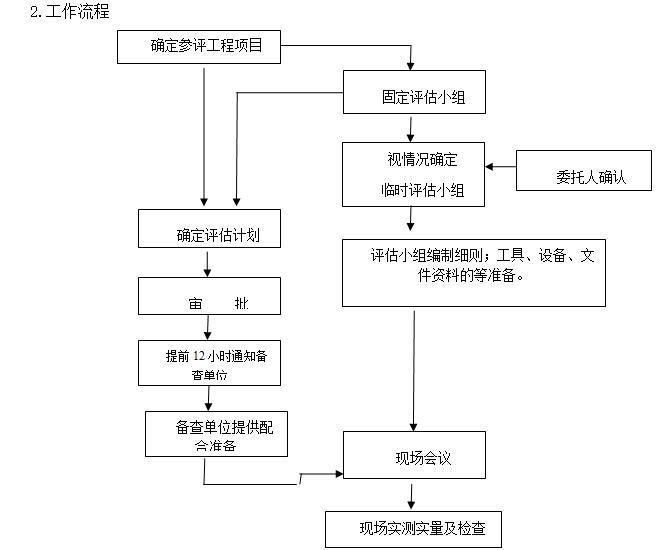 灰色项目收款第三方平台-灰色项目收款第三方平台违法吗