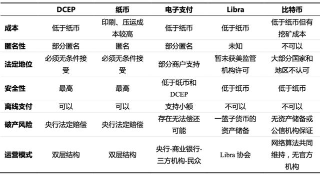 虚拟币u是什么单位-虚拟币1u是什么意思