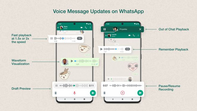 关于whatsappandroid4.0.2的信息