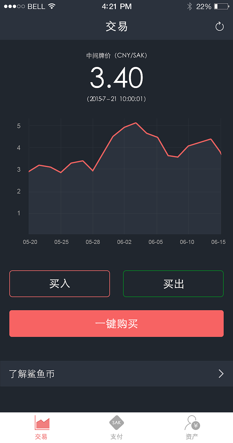 数字货币app官网下载-gopay数字货币app下载