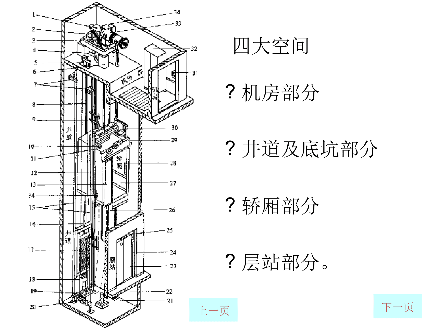 梯子的结构示意图-梯子vqn推荐golink