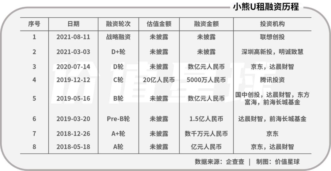 包含u币汇率跟美金一样吗知乎的词条