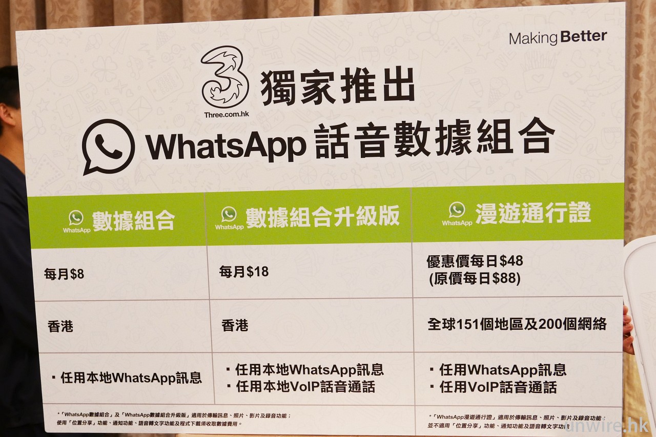 香港whatsapp账号-whatsapp用香港卡注册可以用吗?