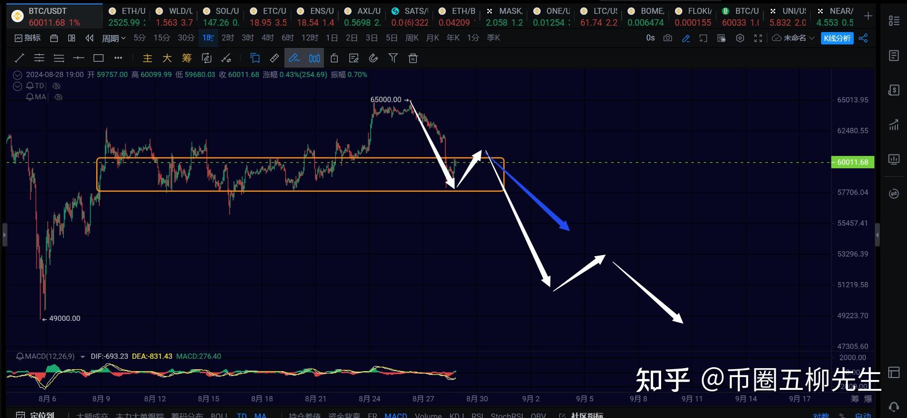 usdt价格波动大吗-usdt价格下降意味着什么