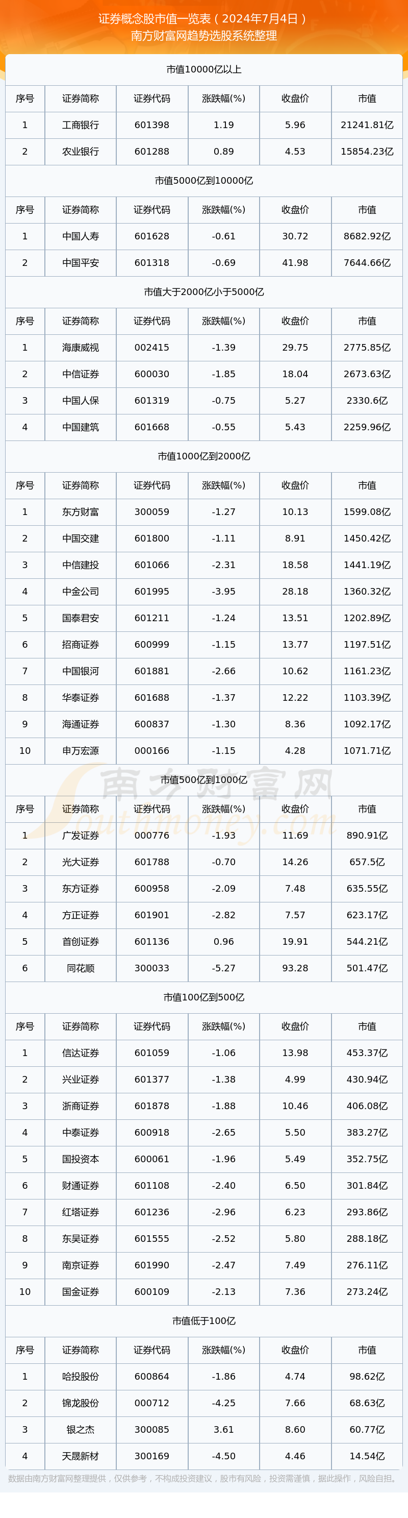 币圈十大交易所排行2024-币圈十大交易所排行2024年最新