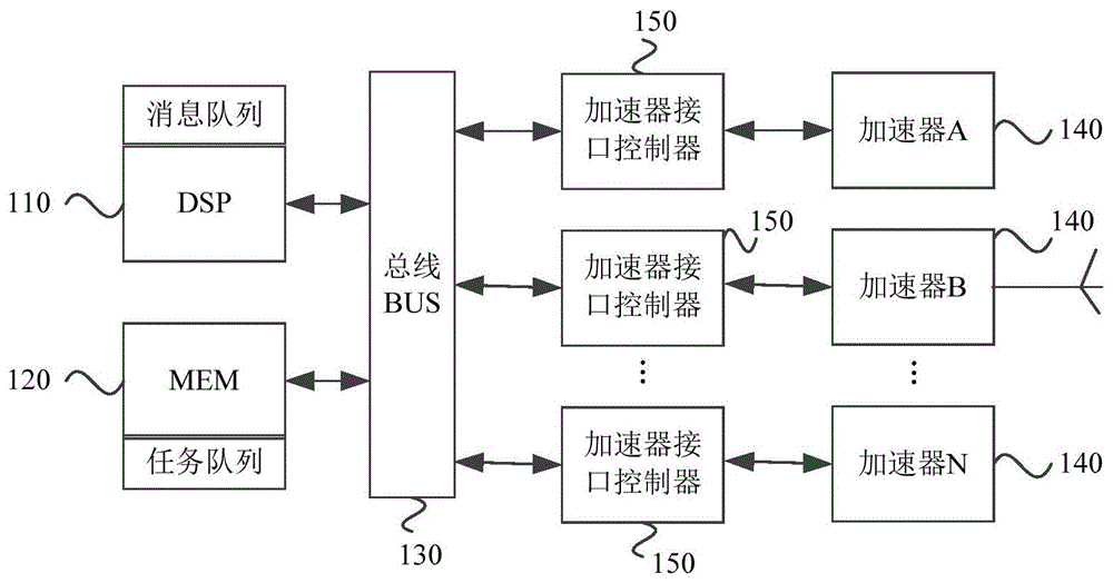 telegreat加速器节点-电报telegraph代理节点