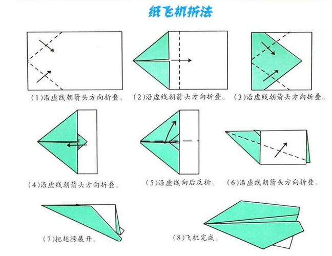 纸飞机怎么弄中文版本-纸飞机怎么设置中文版的