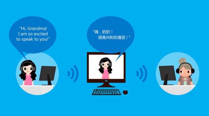 skype自动启动关闭-skypeforbusiness开机自动启动