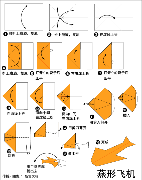 纸飞机怎么调中文-纸飞机app国内注册教程