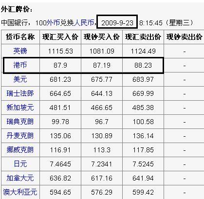 1soul币等于多少人民币的简单介绍