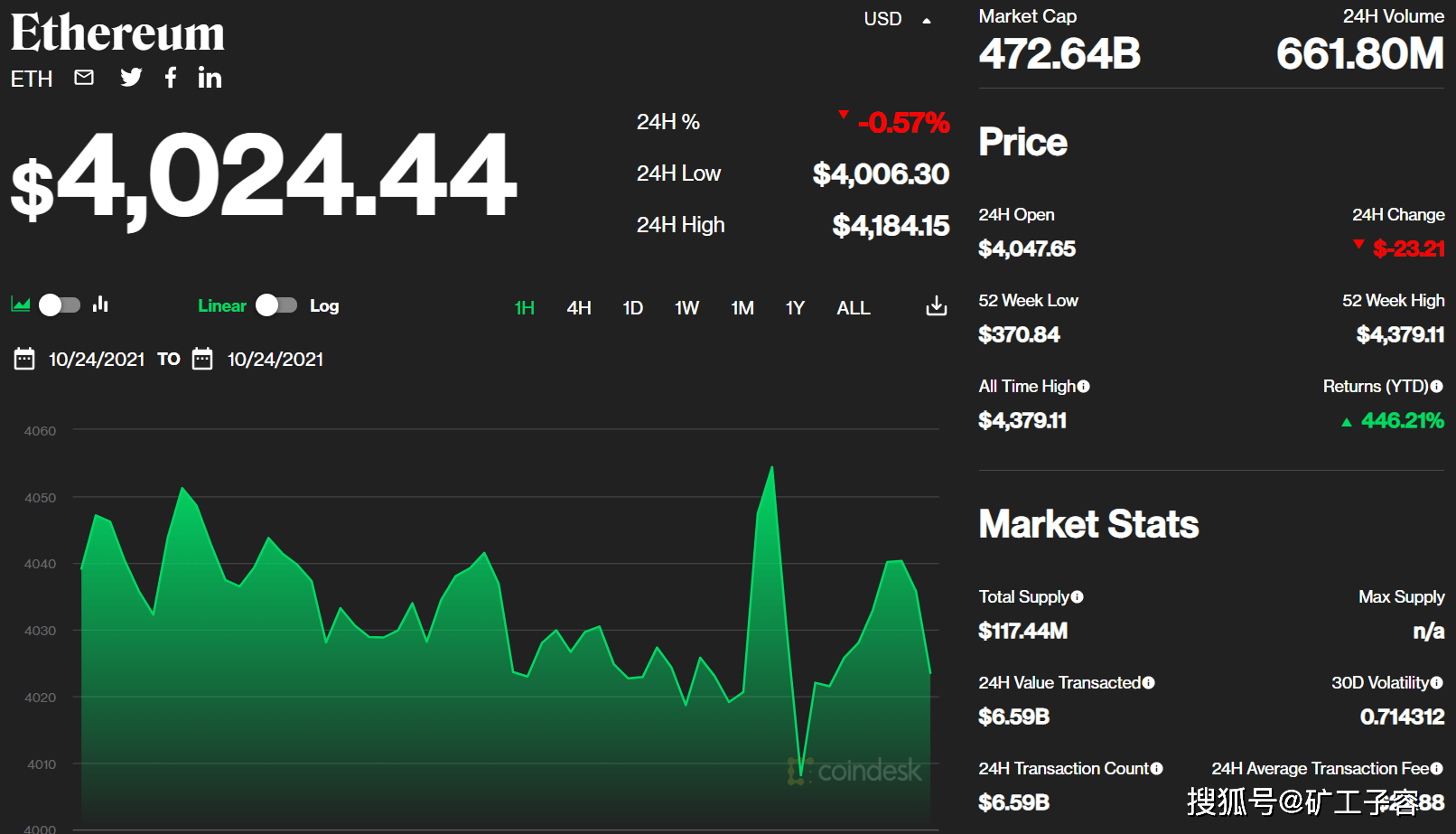 关于以太坊哈希值查询网址的信息