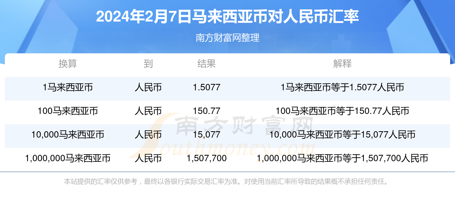 u币汇率多少-u币兑换人民币比例