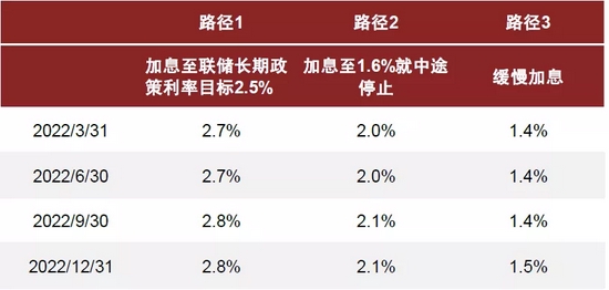 回收usdt合法吗-高价收usdt的都去哪卖了