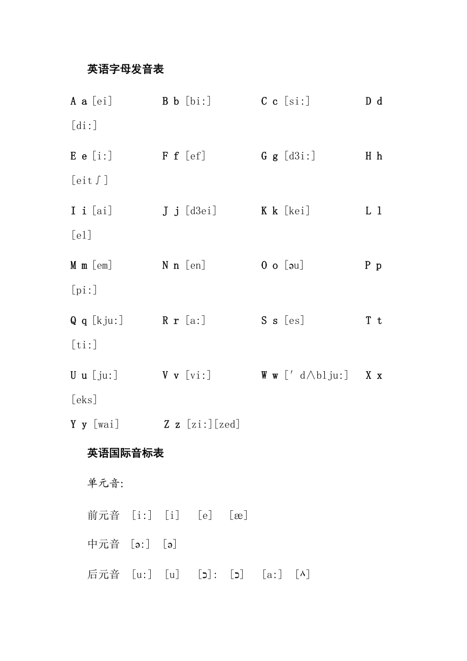 whatsapp怎么读英语发音-whatsapp messenger怎么读