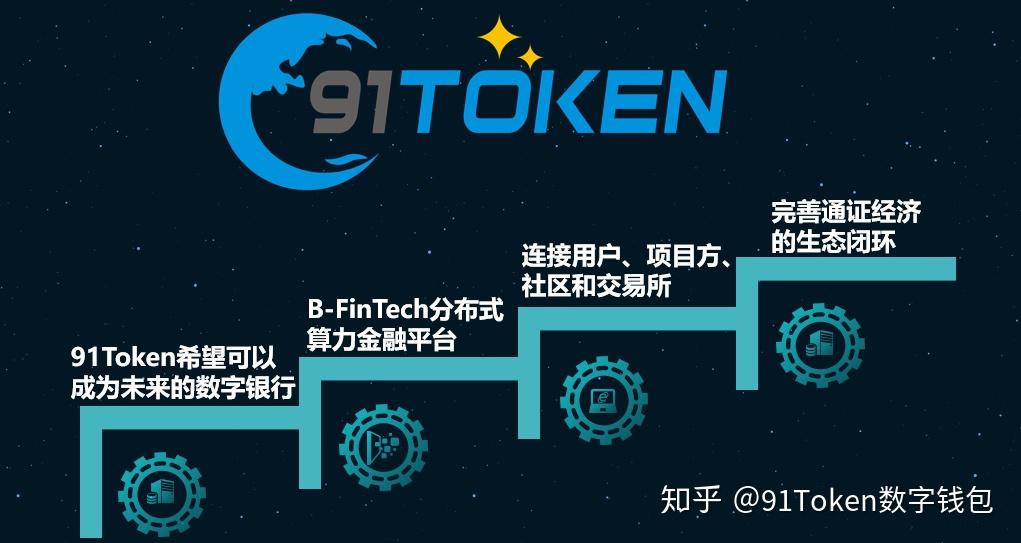 token钱包是哪个国家的的简单介绍