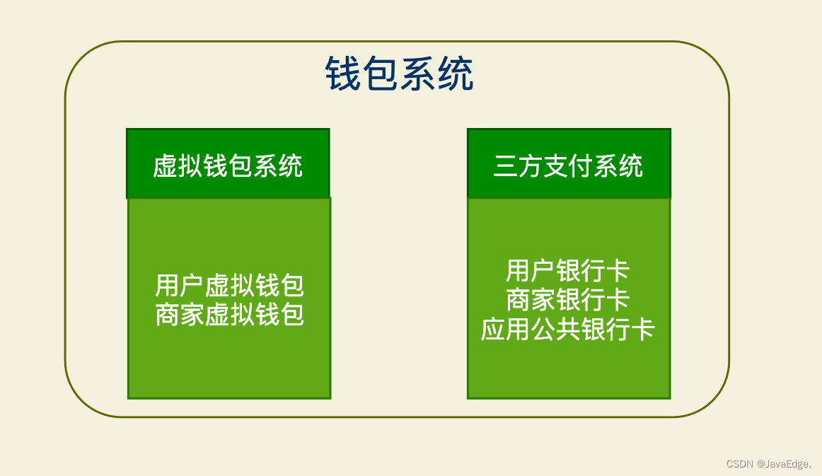 虚拟钱包怎么注册下载-虚拟钱包怎么注册下载软件