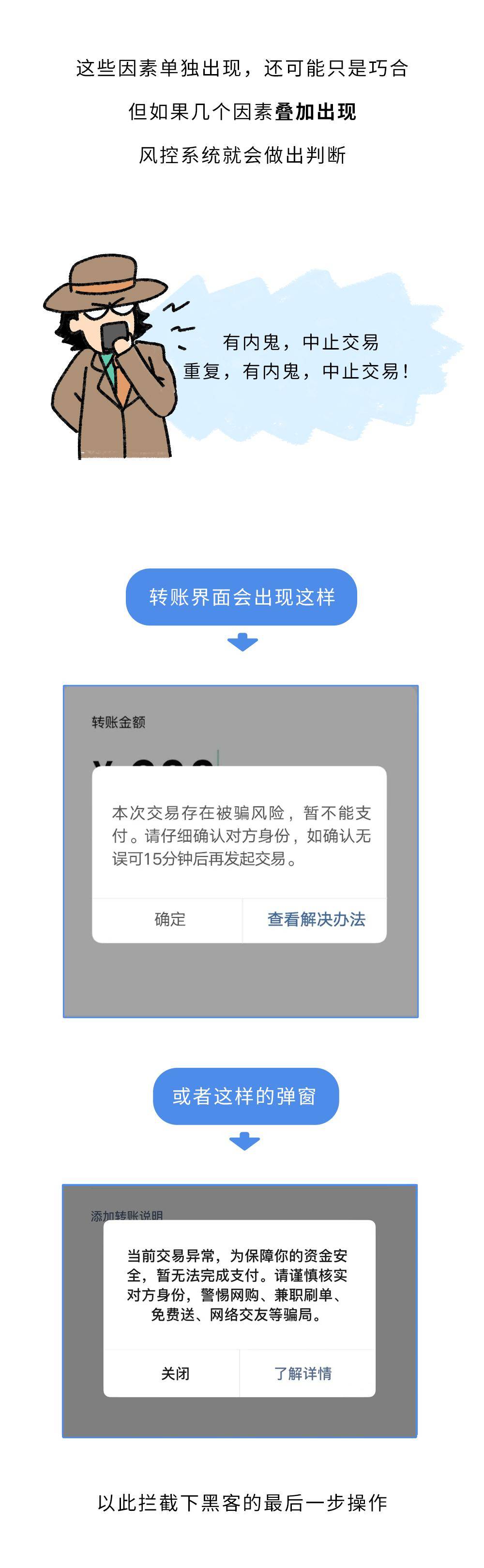 token钱包转账成功,但是交易所未到账?-tokenpocket钱包转账没成功如何取消