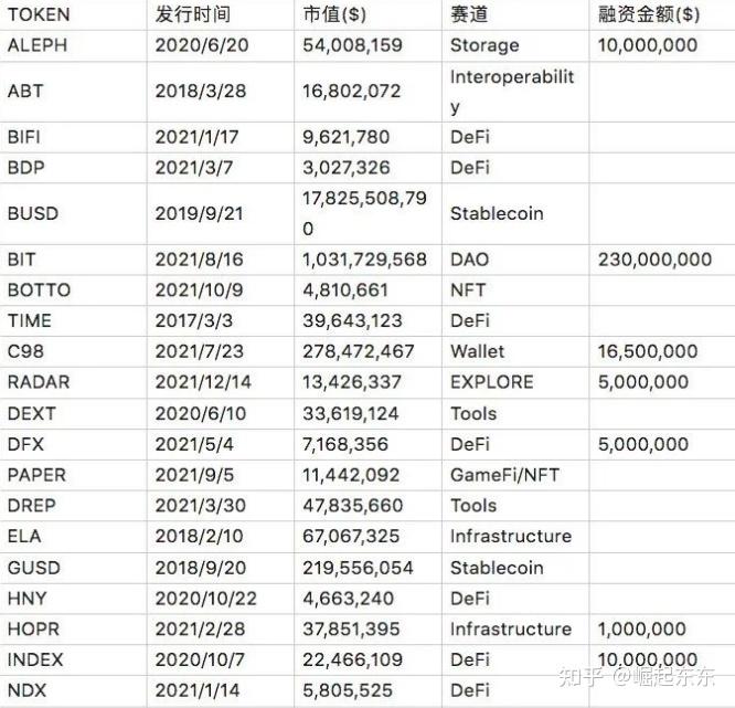 coinbase是什么意思?-coinbase是什么意思,怎么读