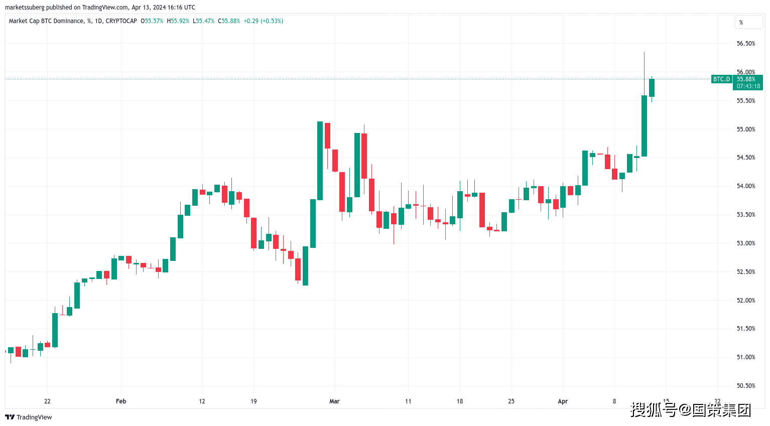 eth/usdt价格今日行情-ethusdt价格今日行情 新浪